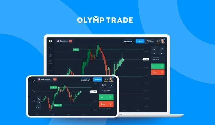 Olymp trade extensions and platform