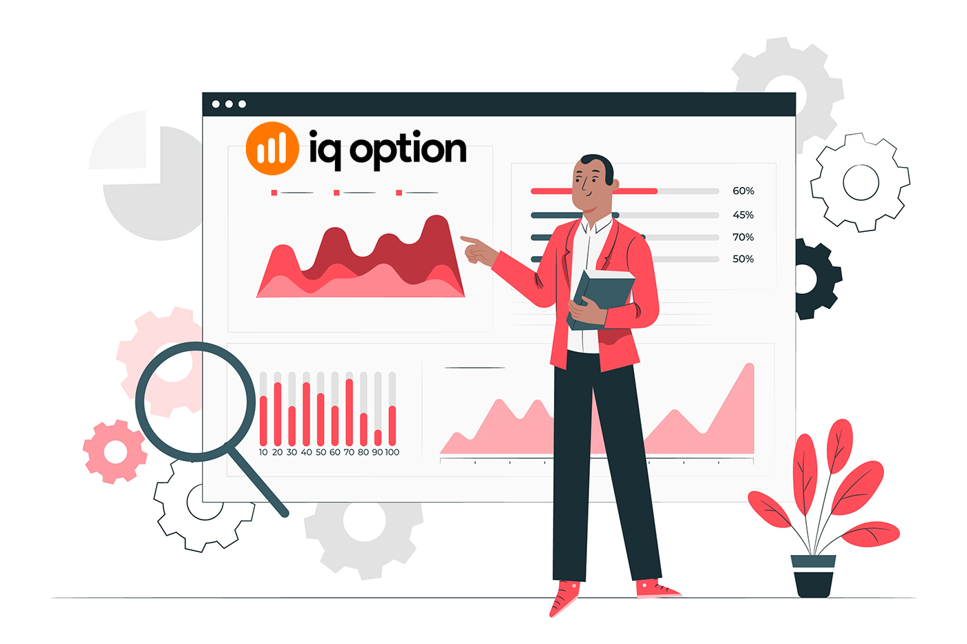 Registration for IQ Option-Step by Step Guide
