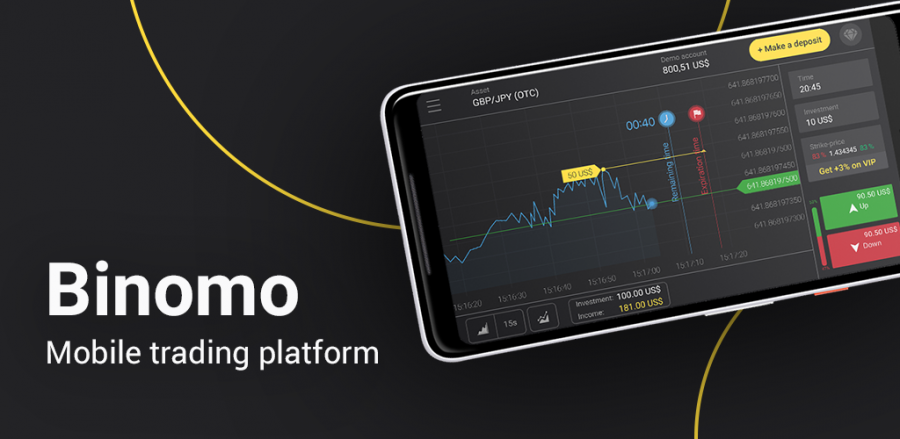 Binomo Mobile App - How to Download it on Mobile Devices