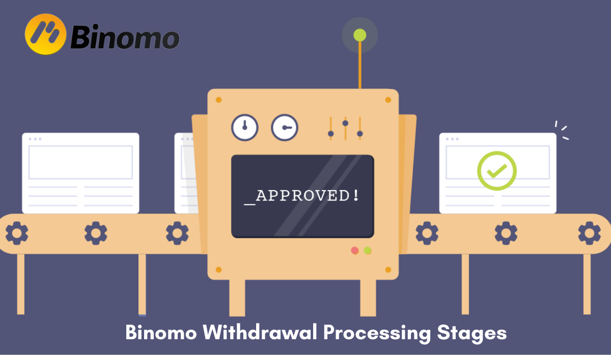 Binomo Withdrawal Processing Stages
