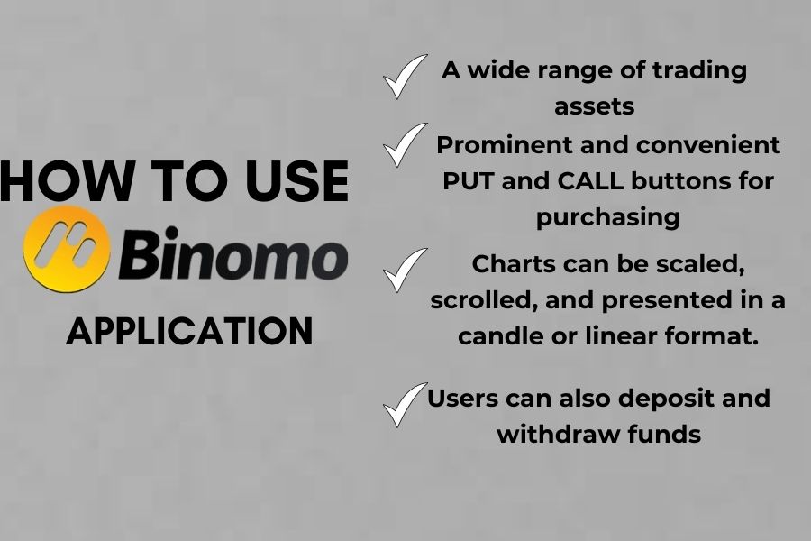 How to use Binomo Application