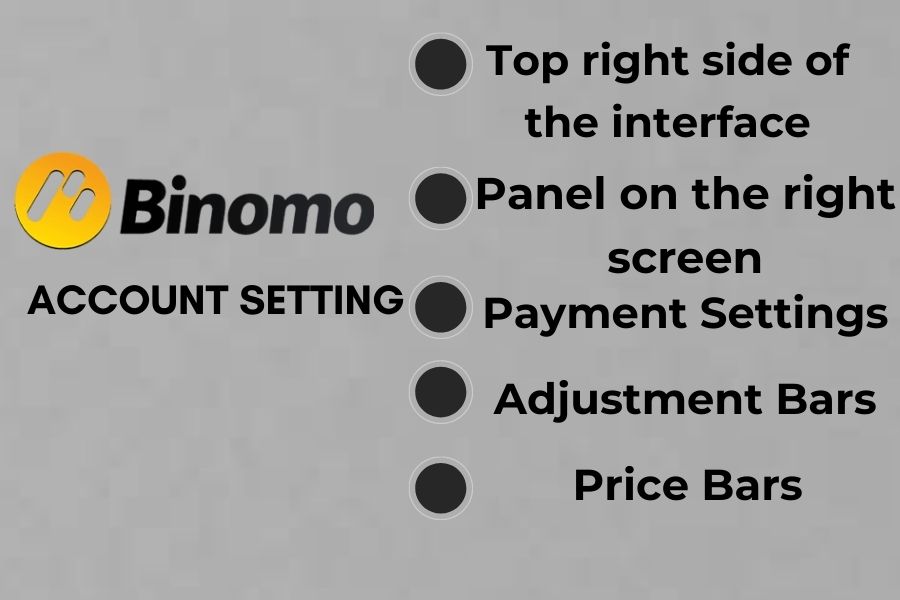 Binomo account setting