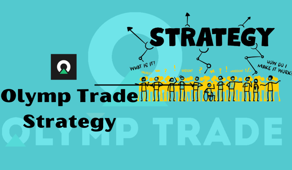 Olymp Trade strategy feature Image