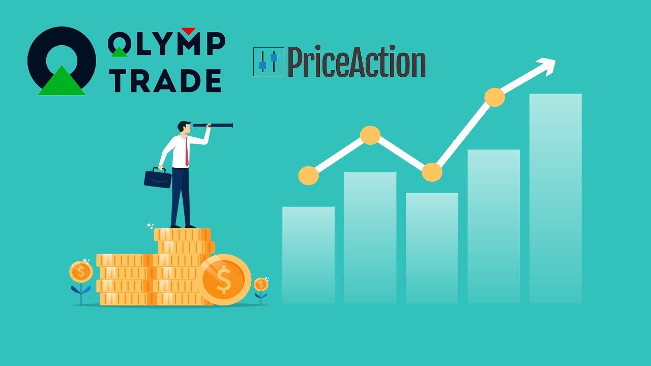 How to identify intraday trends using Price Action in Olymp Trade