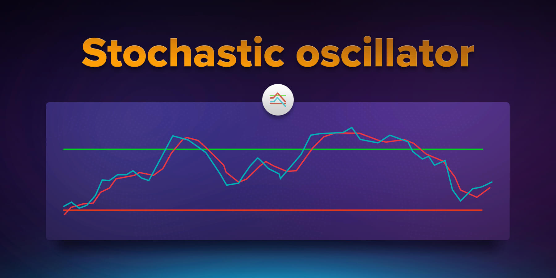 Stochastic Oscillator (SO)