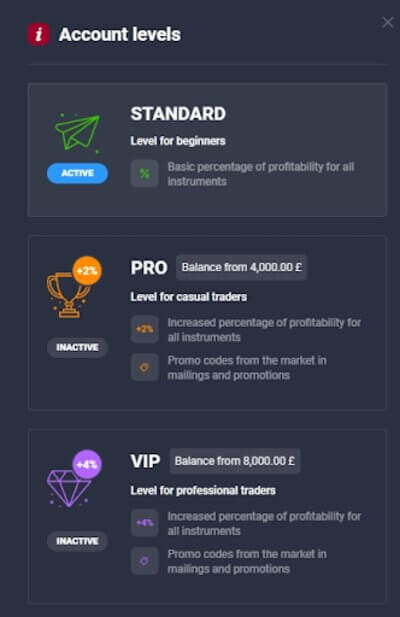 Quotex account types