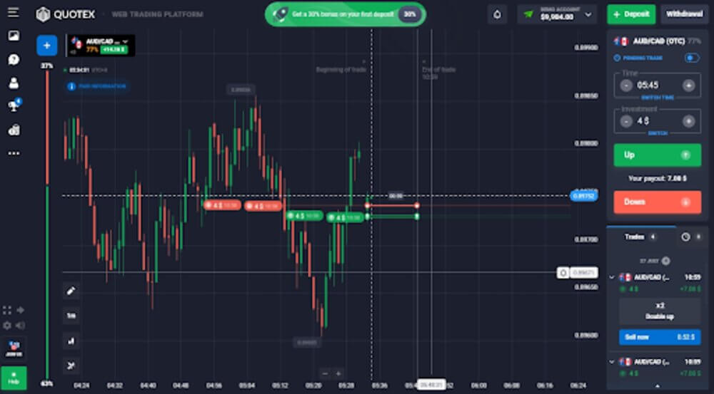 Quotex trading platform