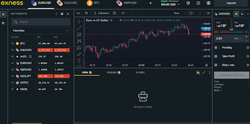 Exness Trading Platform interface