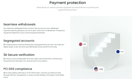 Exness payment security features